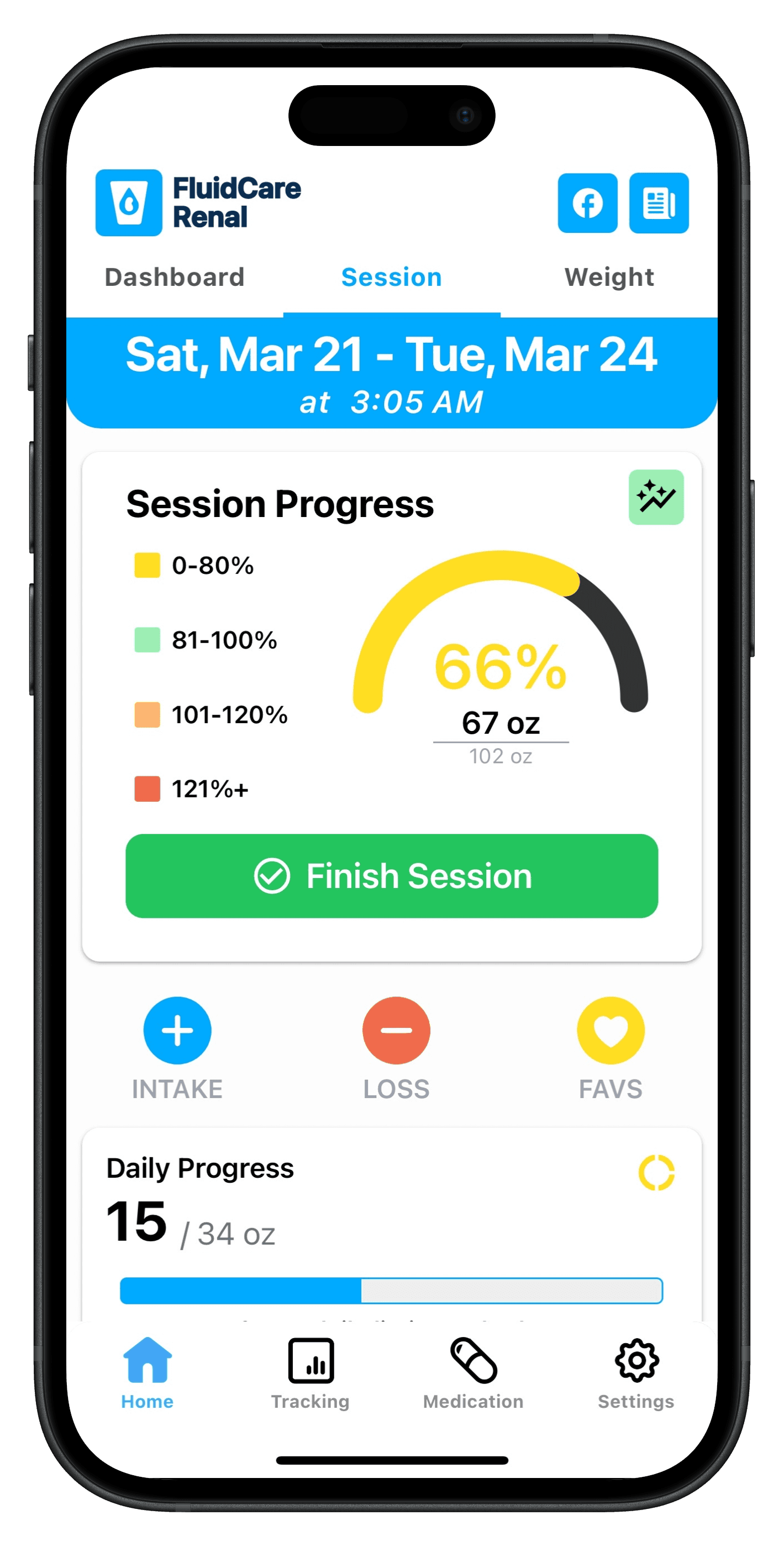 Home tab, focused on the Session which displays a progress meter for the session, a "Finish Session" button, three circular buttons under named "Intake", "Loss", "Favs", and a daily progress bar.